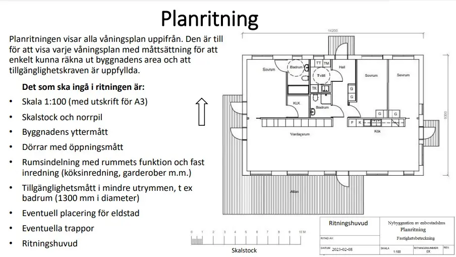 Ritning Planritning av husplan